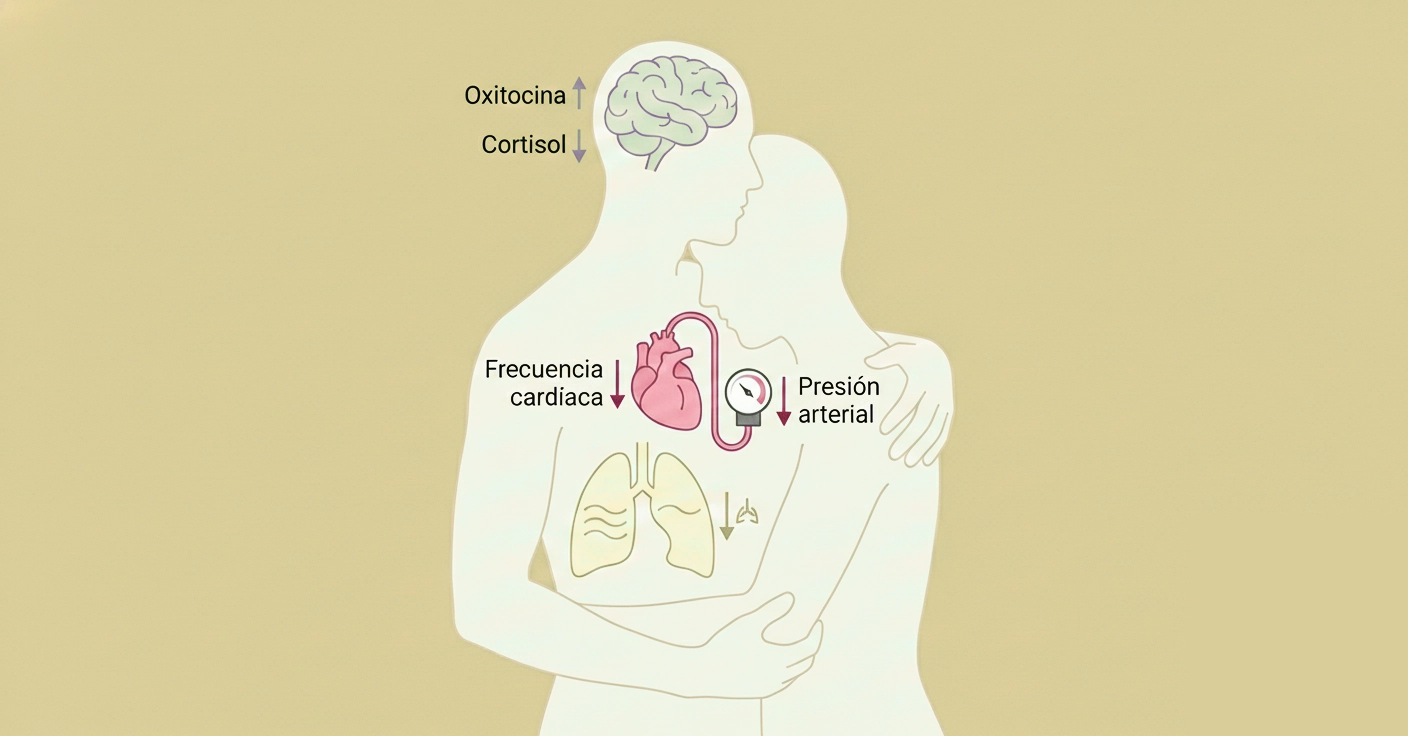 Un abrazo terapéutico